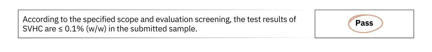 REACH-APPROVAL-PASS-FOR-RAQIIA